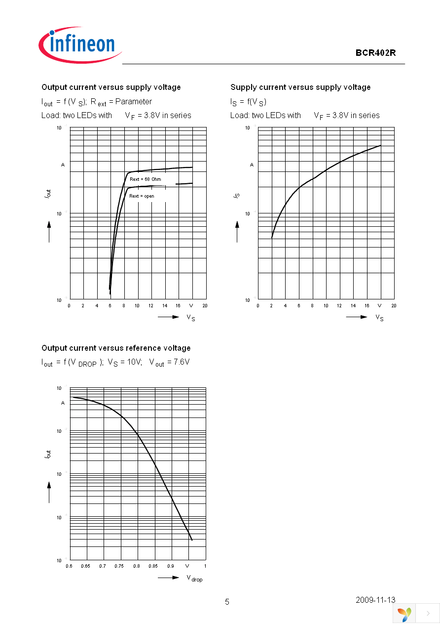 BCR 402R E6327 Page 5